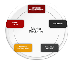 Morphine Market Dynamics